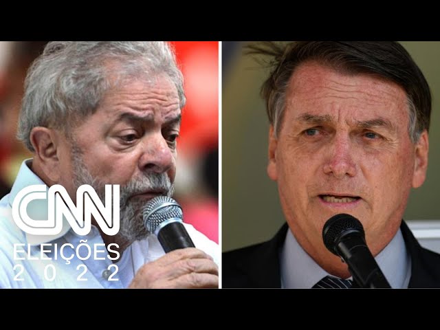 Datafolha: Lula tem 47%; Bolsonaro, 28%; Ciro, 8%| CNN 360°
