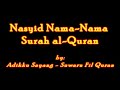 Shuwaru Fil Quran