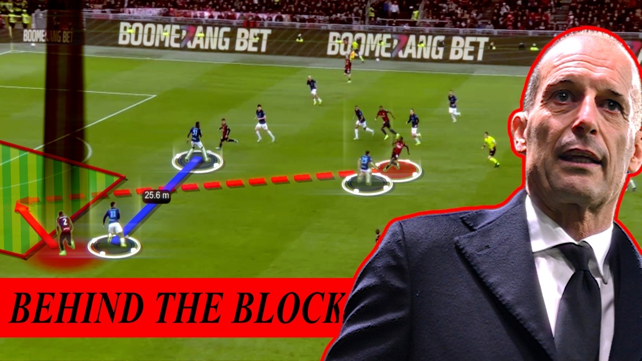 How AC Milan’s Tactic Broke Inter’s Mid-Block