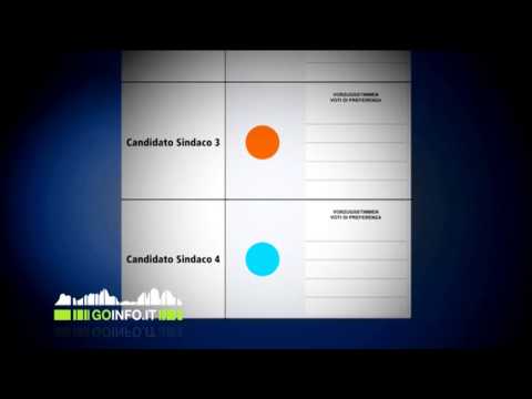 Elezioni comunali 2015 le istruzioni