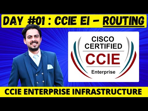 Day 1- CCIE EI Routing Mastery || Cisco CCIE Enterprise Infrastructure Training (English) | I-MEDITA