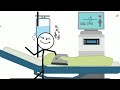 Drop Things By Importunate Stickman Rank 71 105 Game Of WEEGOON