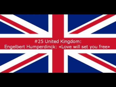 My personal top 42 of Eurovision 2012