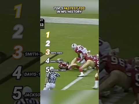 Fastest Touchdowns in NFL History #shorts