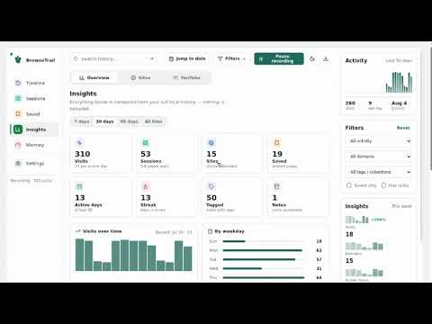 Item video thumbnail