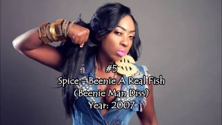 Spice Top 5 Diss Songs Of All Time!