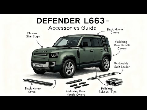 New Land Rover Defender L663 Accessories Guide - We Take a Look at Options Available
