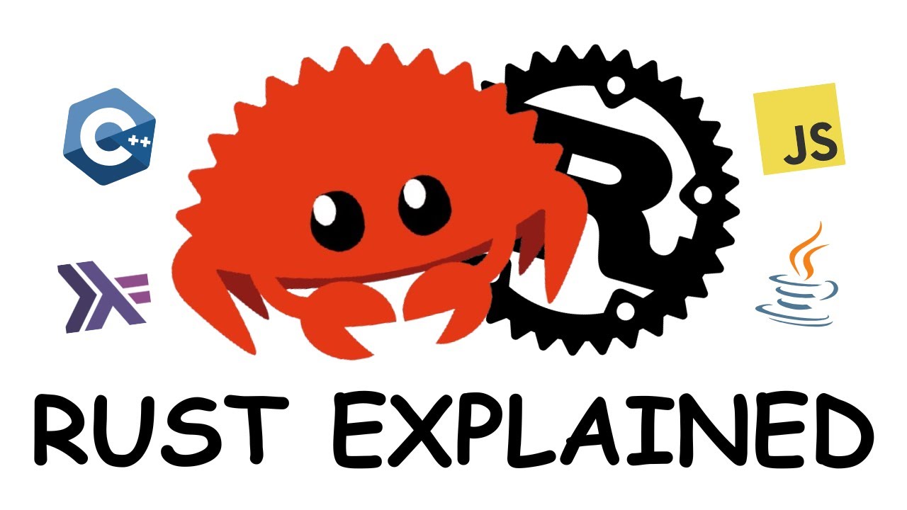 RUST Programming Language Explained in 3min