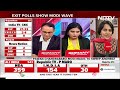 Exit Poll Results Of Andhra Pradesh | Big Win Likely For BJP-TDP-JanaSena Alliance In Andhra - Video