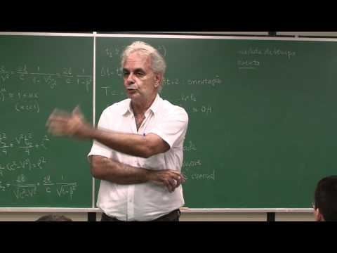 Postulados da Relatividade