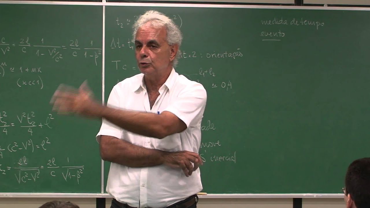 Postulados da Relatividade