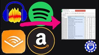 Making an Audiobook and Sales on Amazon, Audible, Spotify and How to Use Analytics for Marketing