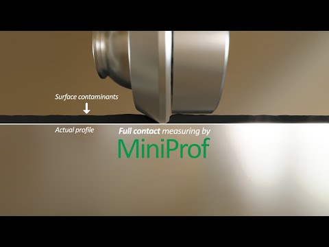 MiniProf Full Contact Measuring Principle