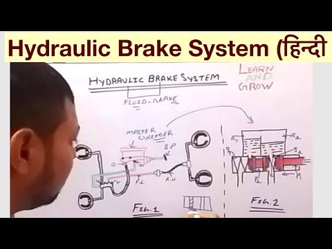 Hydraulic brake system