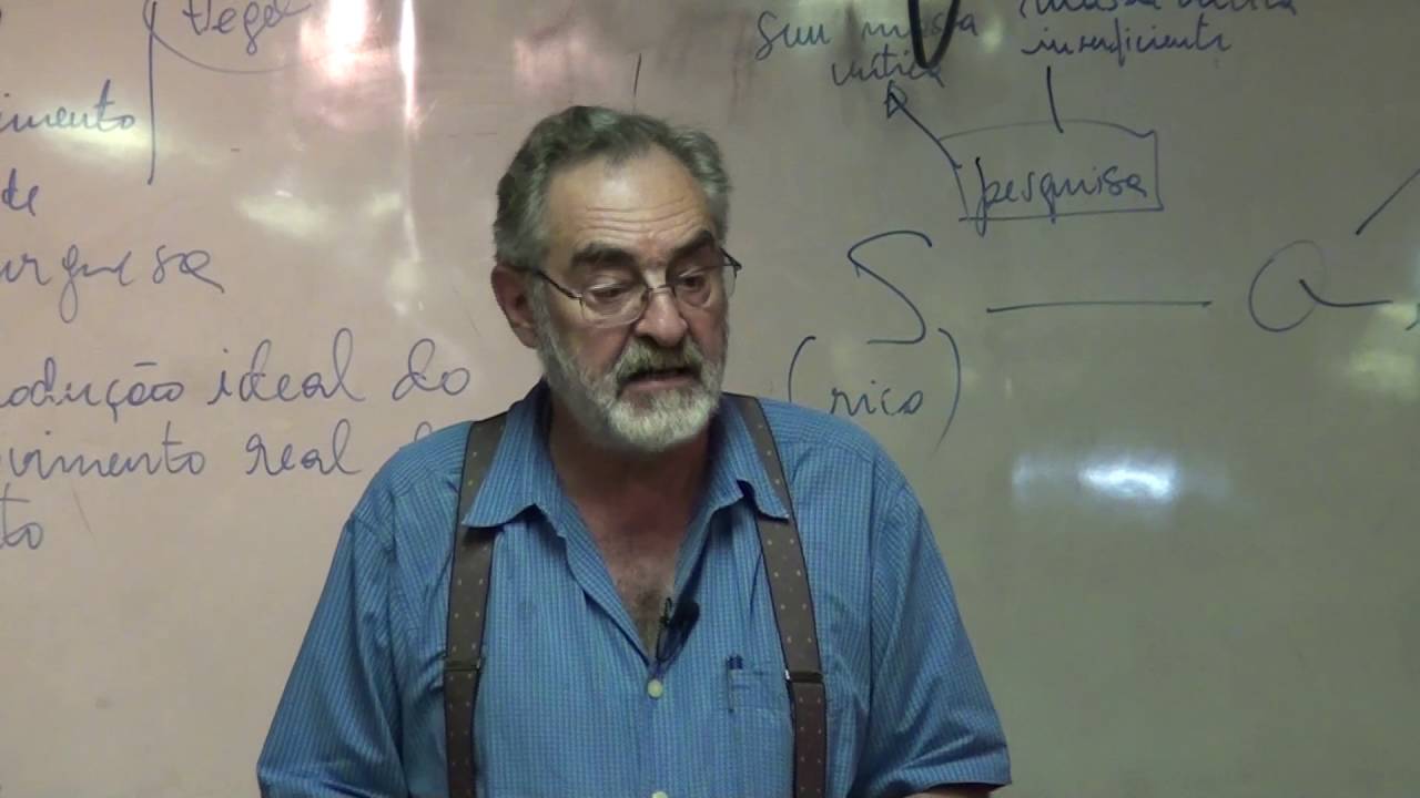 INTRODUÇÃO AO MÉTODO DE MARX com JOSÉ PAULO NETTO (segunda parte) - PPGPS/SER/UnB, 19/04/2016