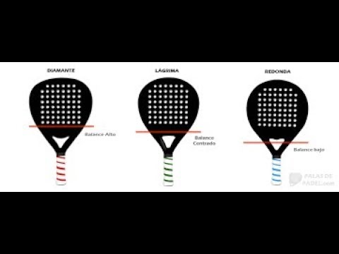 Palas de pádel – Ofertas de pádel – Pádel Ibérico