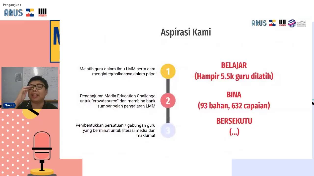 Bengkel Literasi Media dan Maklumat - Modul 3 Bias Kognitif