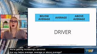 Dr. Tasha Eurich | Live Virtual: Above Average Effect - Poll