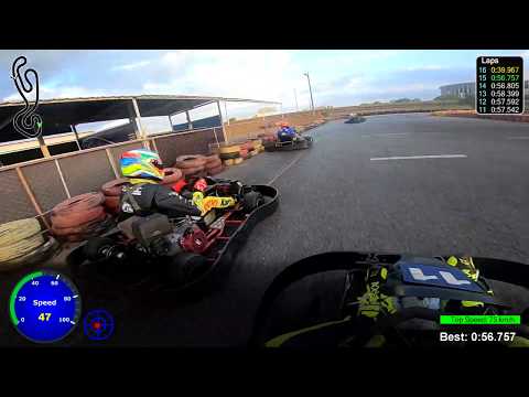 Tecnokart 2019 - Etapa 04