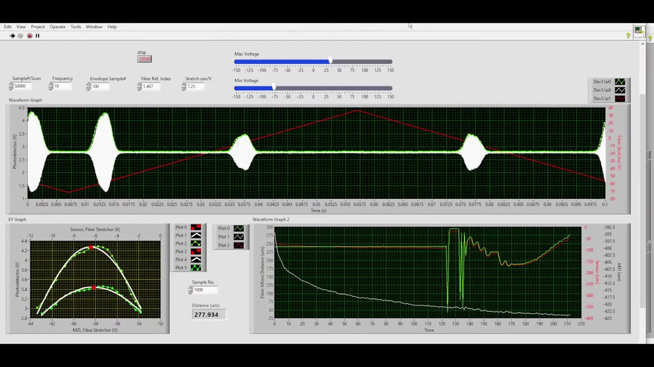 Low Coherence Interferometry (LCI), Fiber-Mirror Distance Measurements