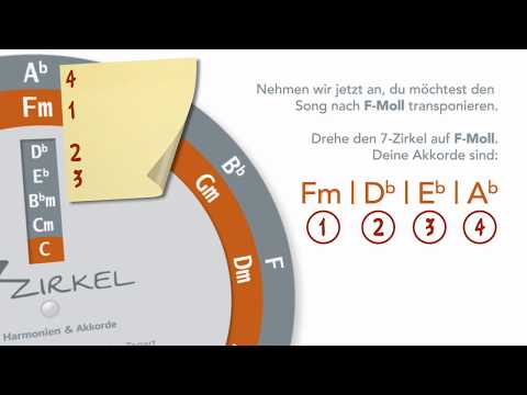 Ganz einfach Akkorde transponieren