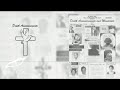 Alkaline - Death Announcements Alkaline - Death Announcements