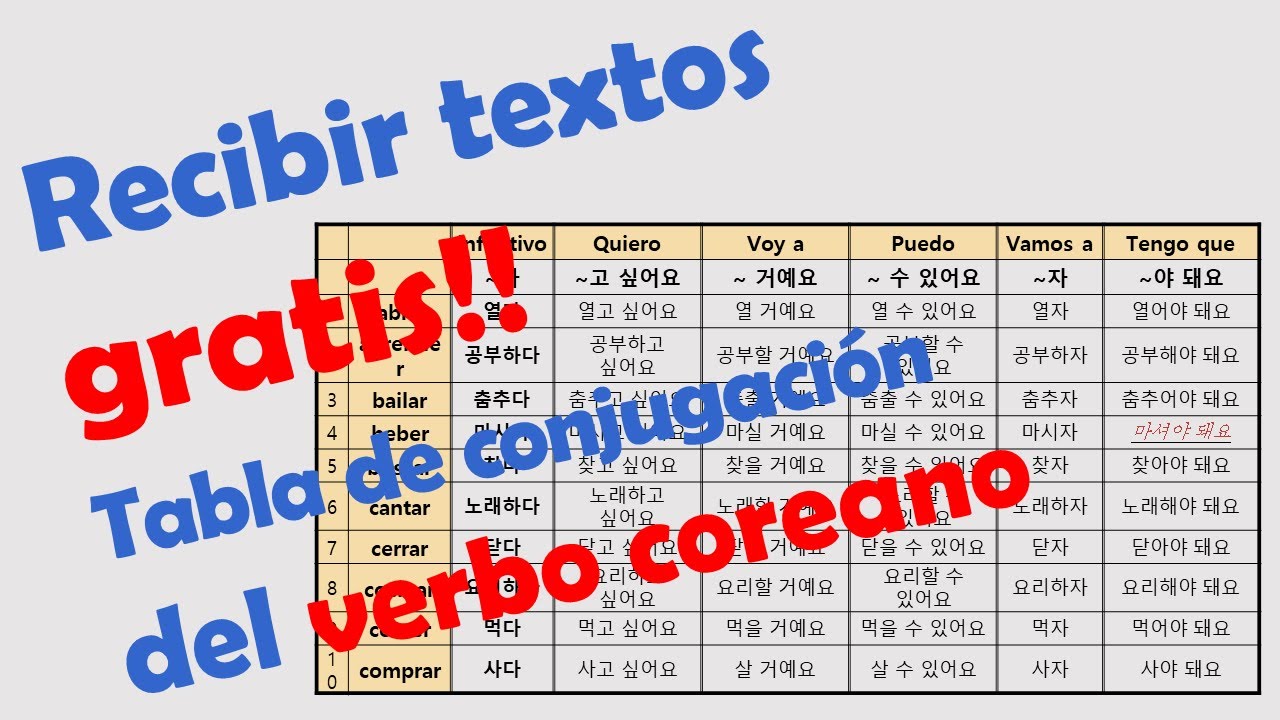 Recibir el texto gratis para aprender verbo coreano / Regalo para todos