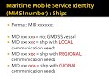 Marine VHF Communication Identification
