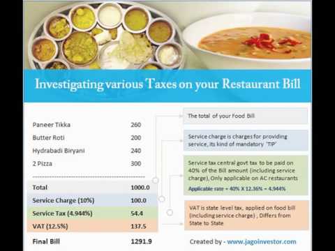 Blank Restaurant Bill Format Word