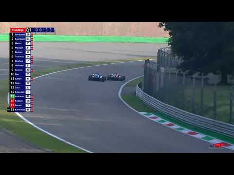 Euroformula Open 2019 ROUND 9 ITALY - Monza Qualy 1 ITA
