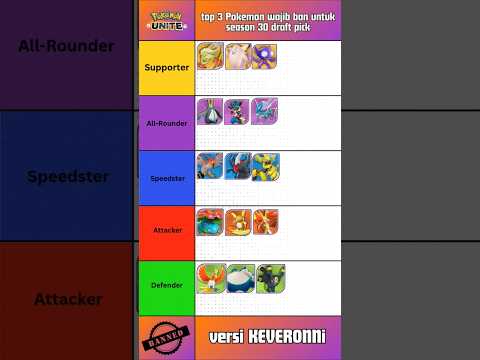 Ban Pokemon ini saat Draft pick season 30 | Pokémon Unite Indonesia