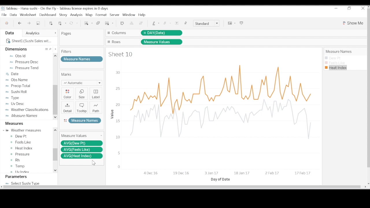 How to leverage weather data for everyday business decisions