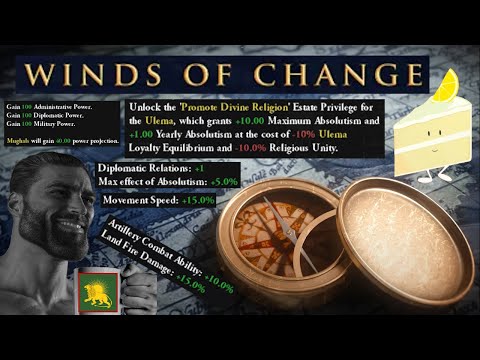 Mughals: Still the BEST in Winds of Change?