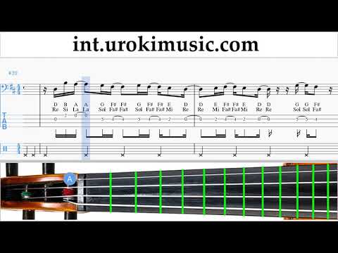 Best Part Of Me Cello Tabs - Ed Sheeran feat Yebba Best Part Of Me Notes Solo Tutorial