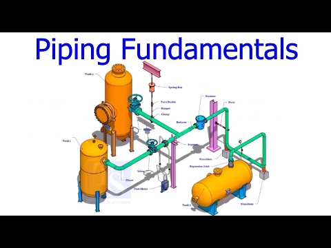 FIT UP AND INSPECTION OF ELBOWS OF ANY DEGREE WITH TWO RIGHT ANGLES