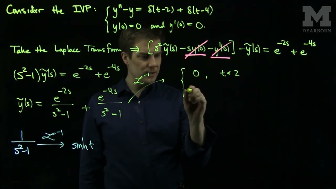 An Initial Value Problem with Multiple Delta Forcings