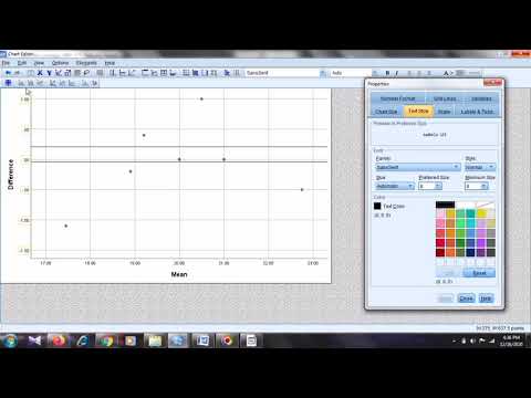 Bland Altman Plot in SPSS