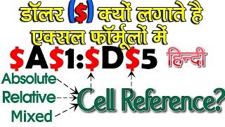 Using Dollar ($) Sign in Excel Formula│Absolute, Relative and Mixed Cell Referencing in Excel -HINDI