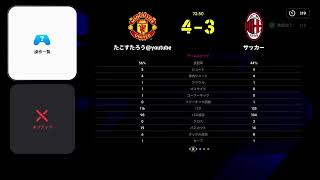 【efootball2026】復活