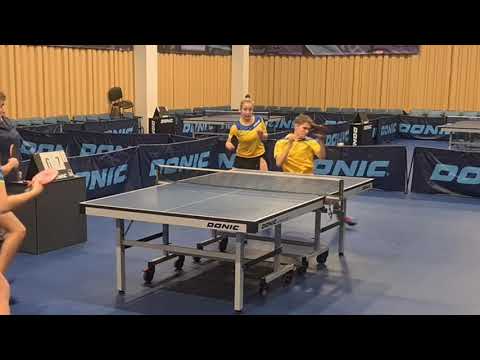 Пара Третяк Назар/Гуд Вероника Чемпионы Украины среди молодежи👍👍👍😯