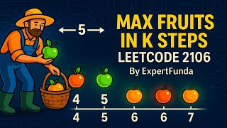 YouTube video 'Maximum Fruits Harvested After at Most K Steps | Leetcode 2106 | Sliding Window'