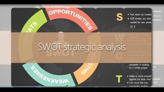 Policies and Business Strategies