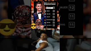 Miniaturka - RONALDO DOMINATION | #shorts #ronaldo #cr7 #cristiano #cristianoronaldo #goldenball #ballondor