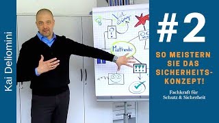 Fachkraft für Schutz und Sicherheit: Das Sicherheitskonzept meistern! (Teil 2)