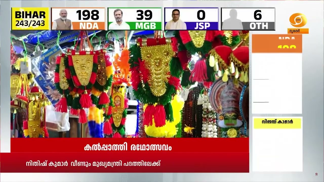 വേദമന്ത്ര ധ്വനികളാൽ Kalpathi യിലെ ഉത്സവ മൂർത്തികൾക്ക് രഥ