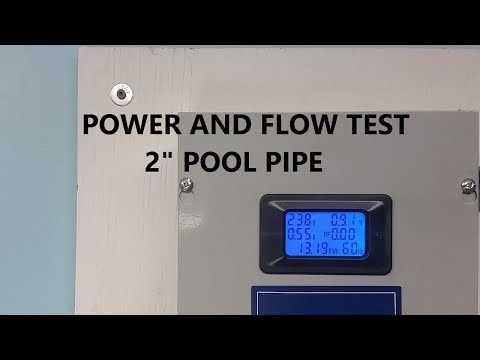 Comparing Energy And Flow In 2