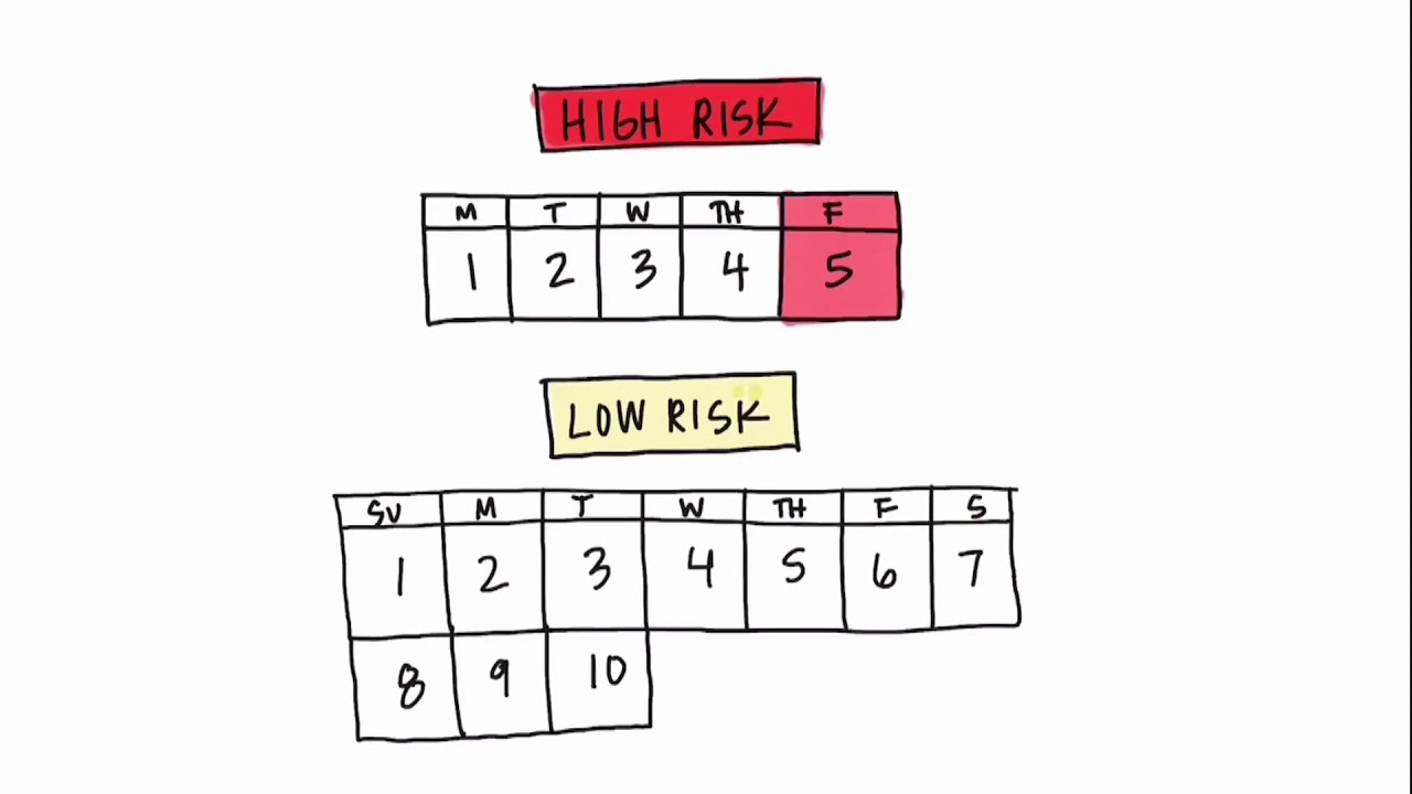 The Hop Powdery Mildew Risk Index