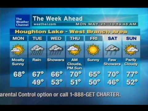 Chris Geith- "Celestial Equator"