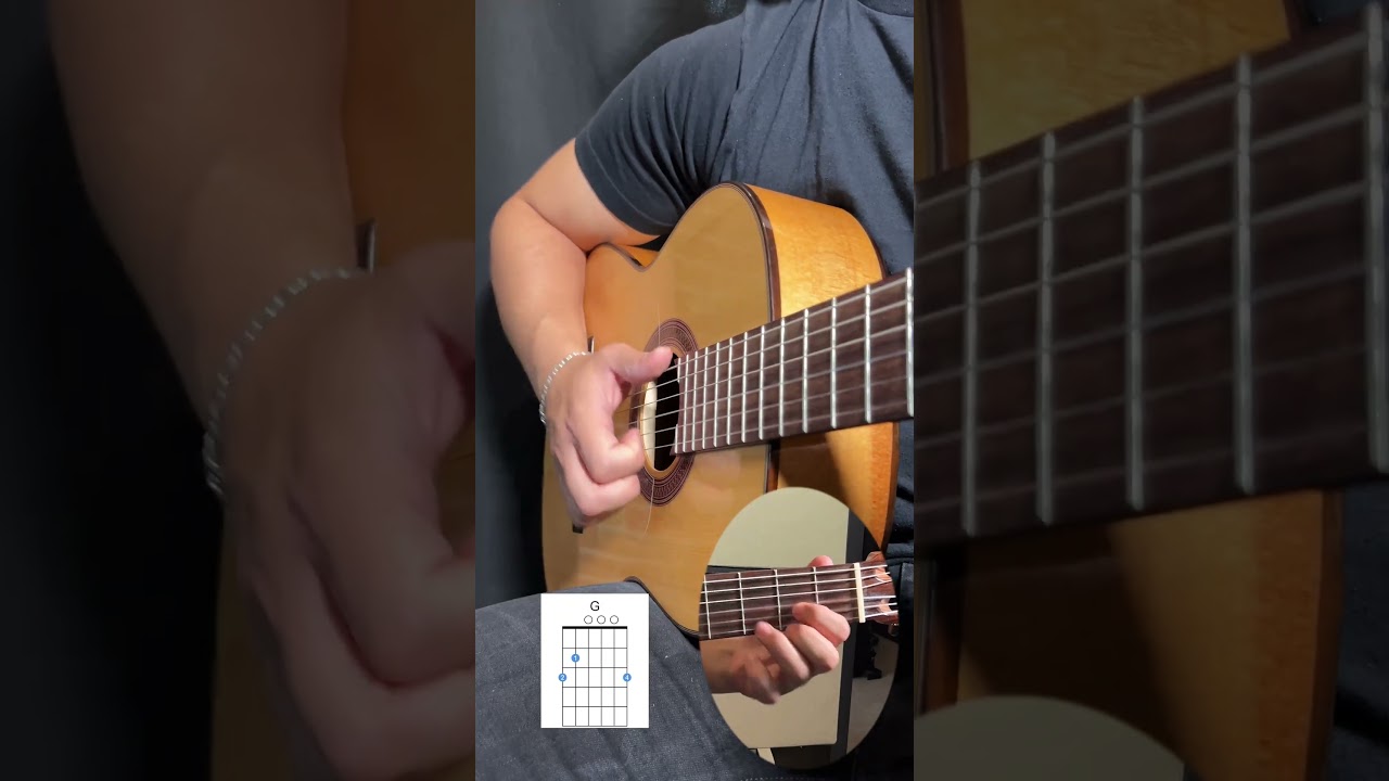 Poco Loco  😉 #guitar #Coco #awesome