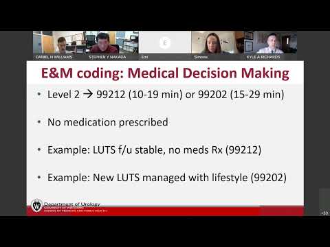 UW Urology Grand Rounds “Understanding Coding and Reimbursement” – 1/26/2022